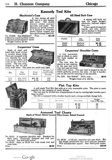 kennedy tools catalogue